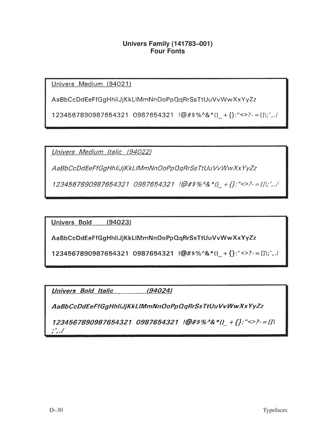 Printronix ThermaLine Series manual Univers Family 141783±001 Four Fonts 