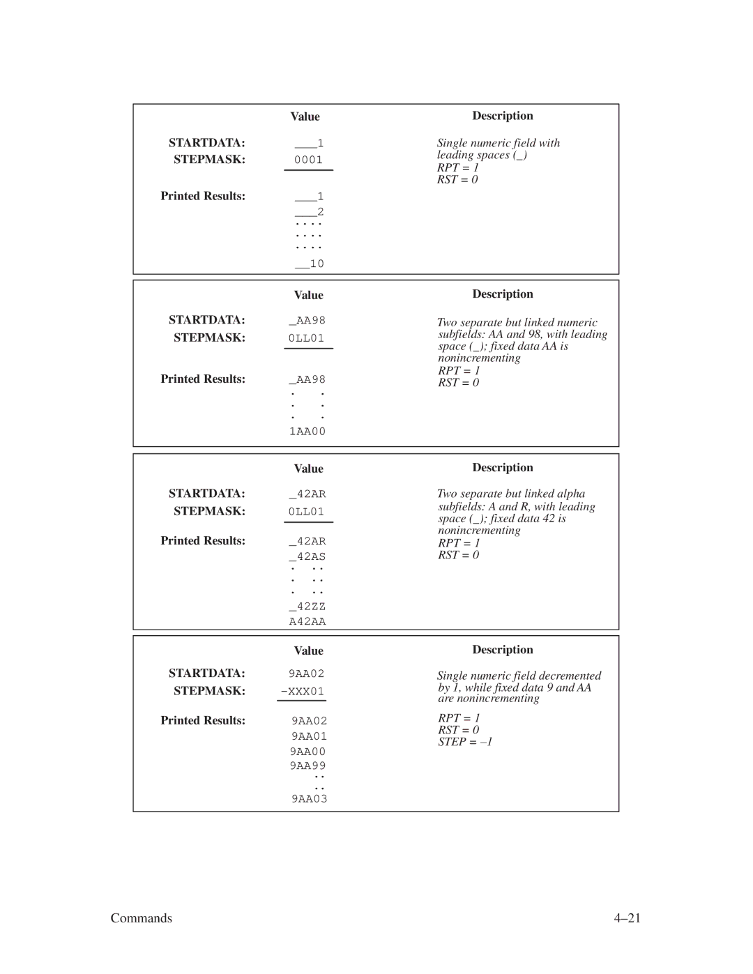 Printronix ThermaLine Series manual Commands ±21 