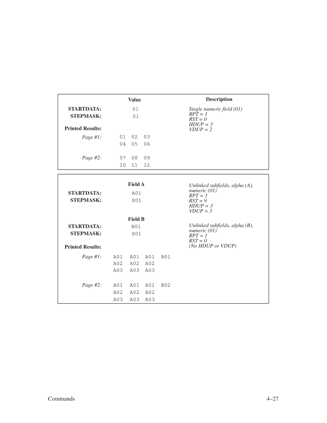 Printronix ThermaLine Series manual Commands ±27 