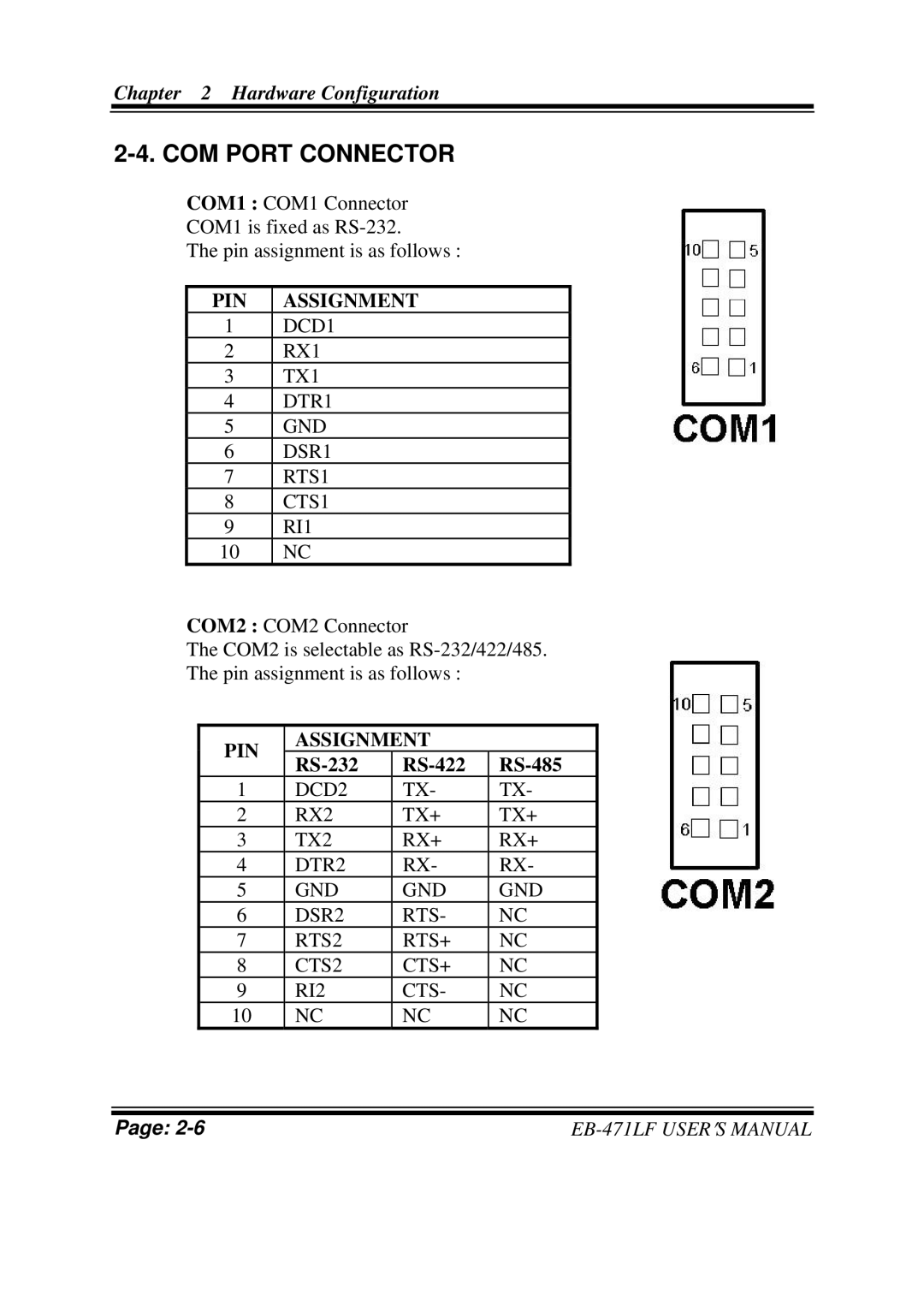 Pro-Tech EB-471LF M1, ULV Celeron M 3.5" Embedded Card With VGA/ SOUND/ LAN COM Port Connector, RS-232 RS-422 RS-485 