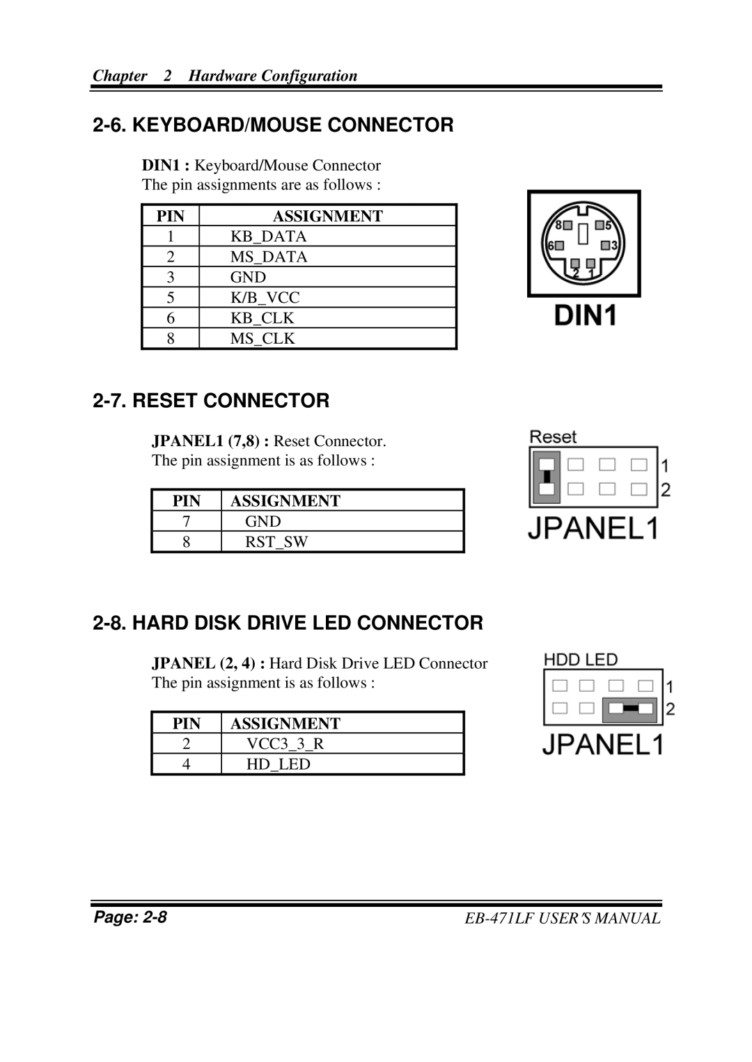 Pro-Tech EB-471LF M1 user manual KEYBOARD/MOUSE Connector, Hard Disk Drive LED Connector, JPANEL1 7,8 Reset Connector 