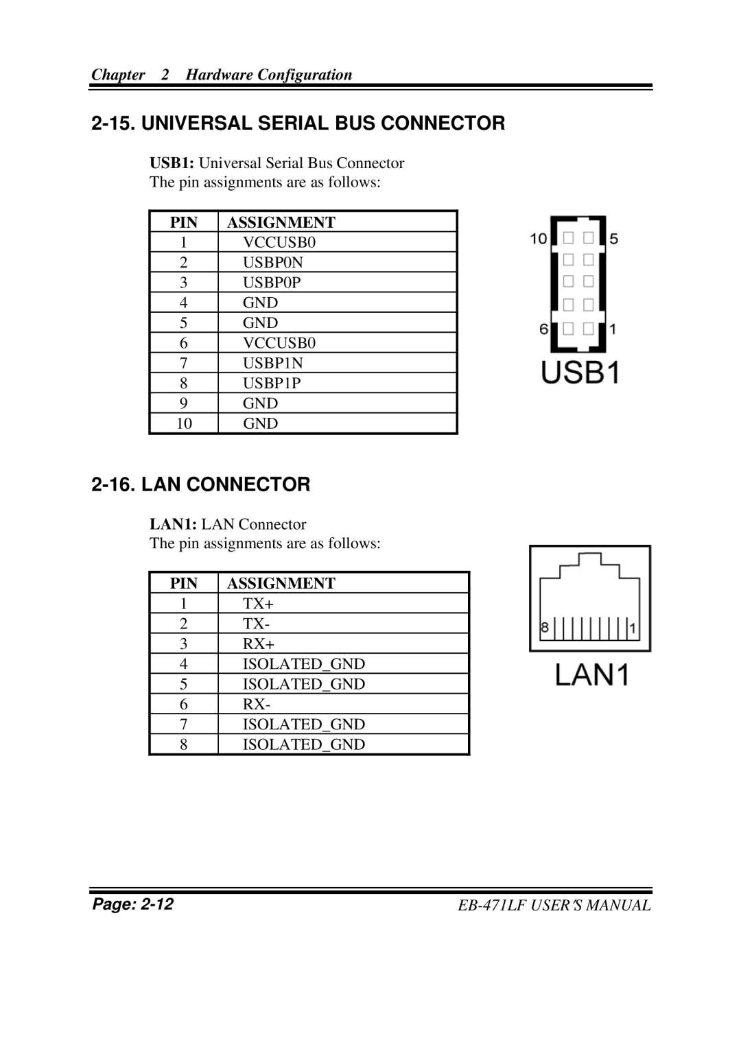 Pro-Tech EB-471LF M1, ULV Celeron M 3.5 Embedded Card With VGA/ SOUND/ LAN Universal Serial BUS Connector, LAN Connector 