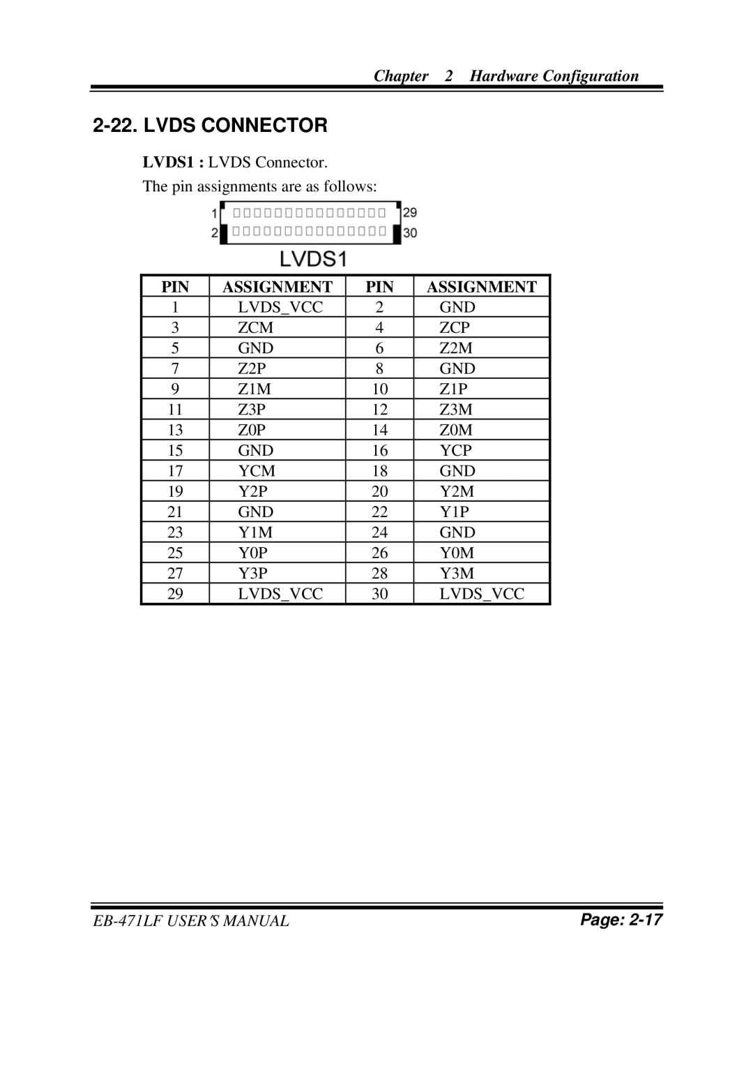 Pro-Tech ULV Celeron M 3.5" Embedded Card With VGA/ SOUND/ LAN, EB-471LF M1 user manual Lvds Connector 