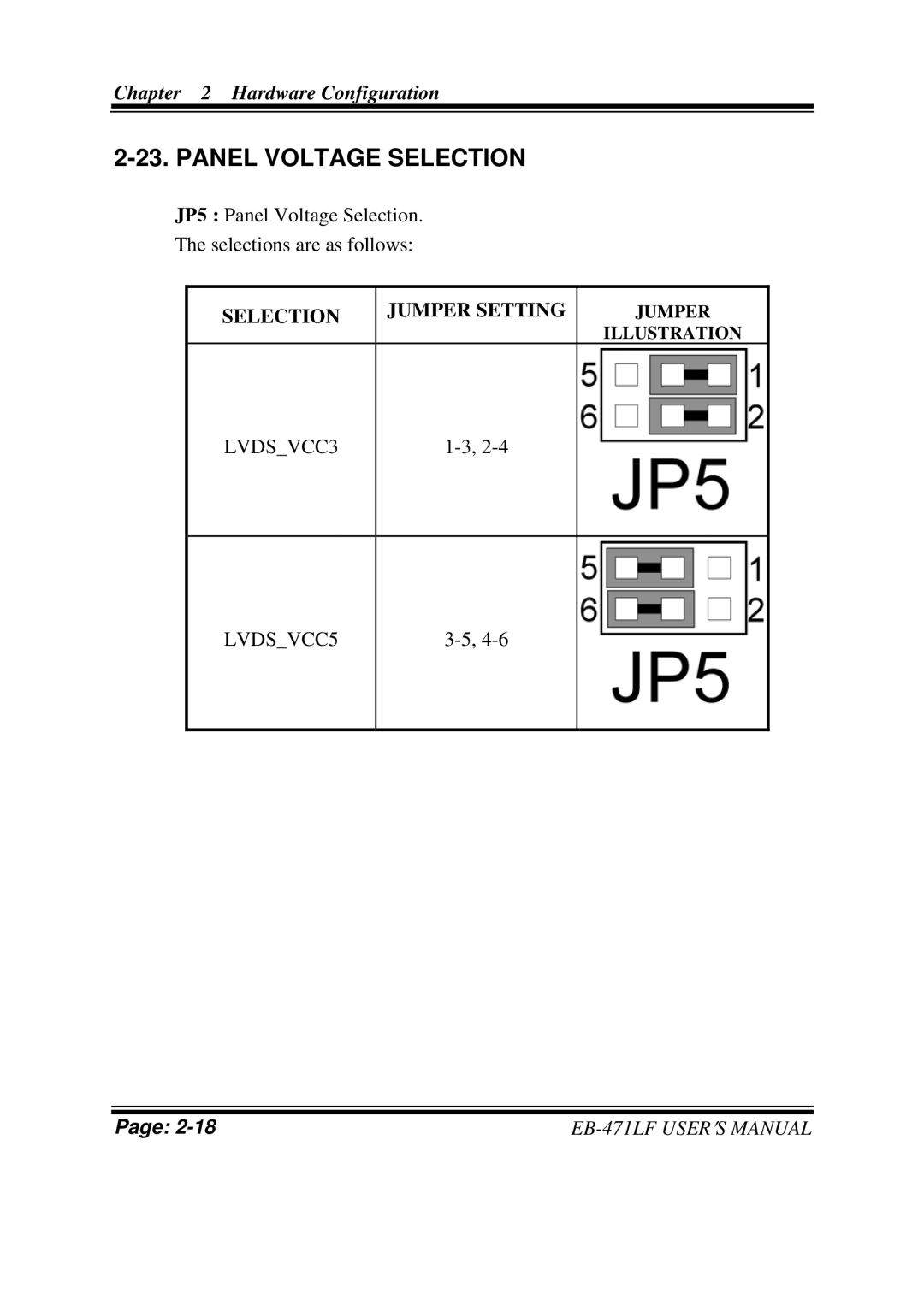 Pro-Tech EB-471LF M1, ULV Celeron M 3.5" Embedded Card With VGA/ SOUND/ LAN user manual Panel Voltage Selection 