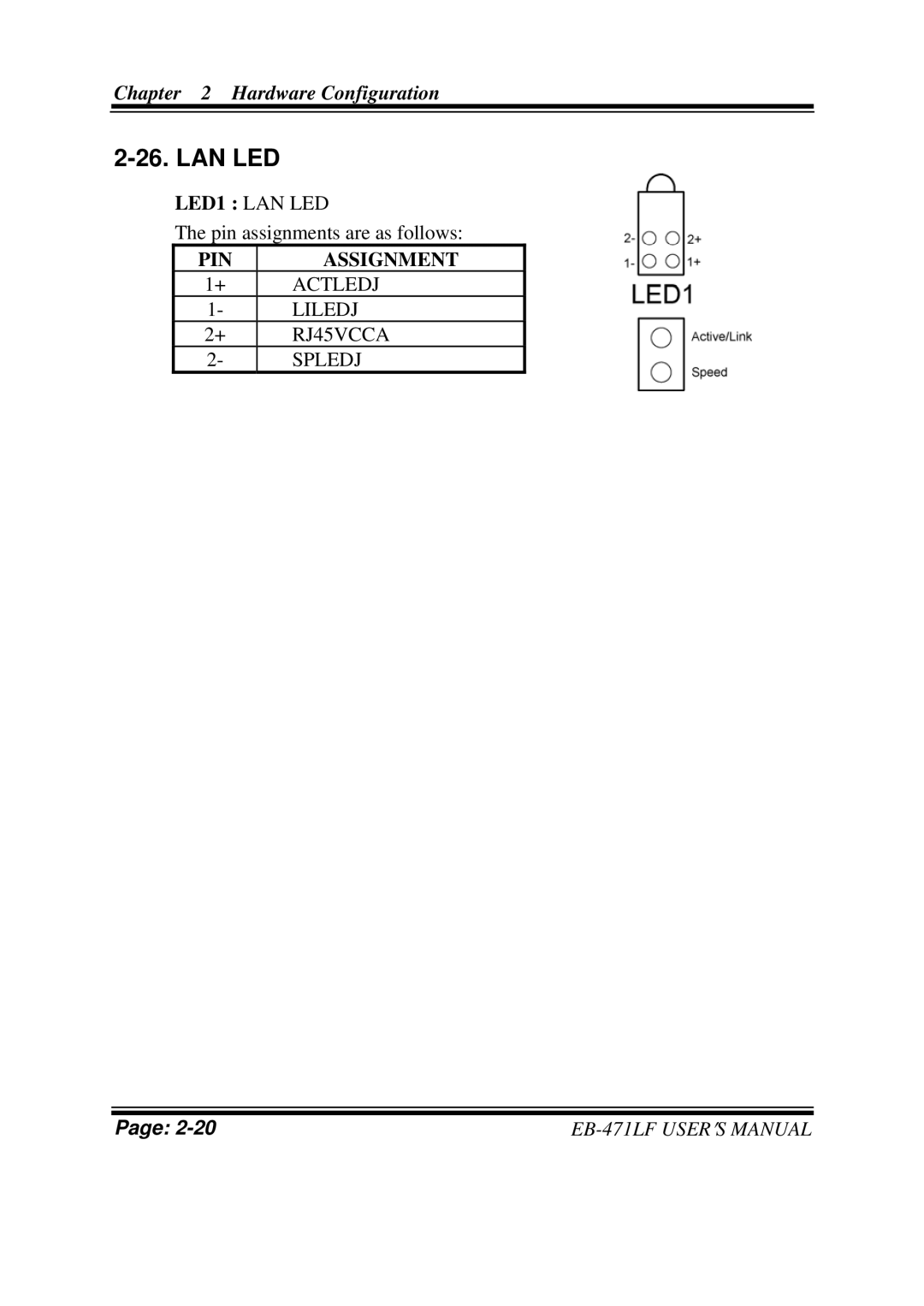 Pro-Tech EB-471LF M1, ULV Celeron M 3.5" Embedded Card With VGA/ SOUND/ LAN user manual Lan Led 