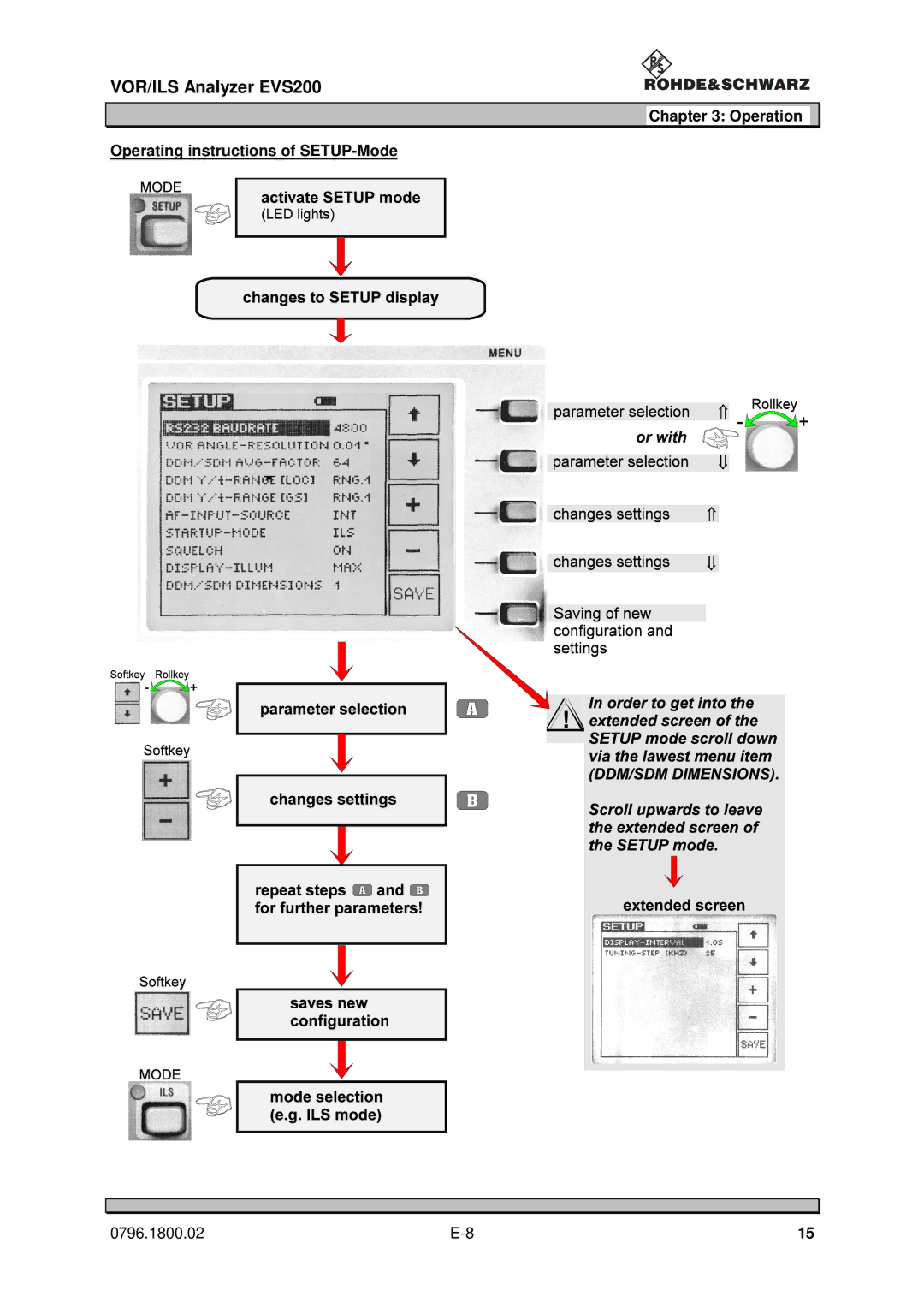 Procom EVS200 user manual Operation Operating instructions of SETUP-Mode 