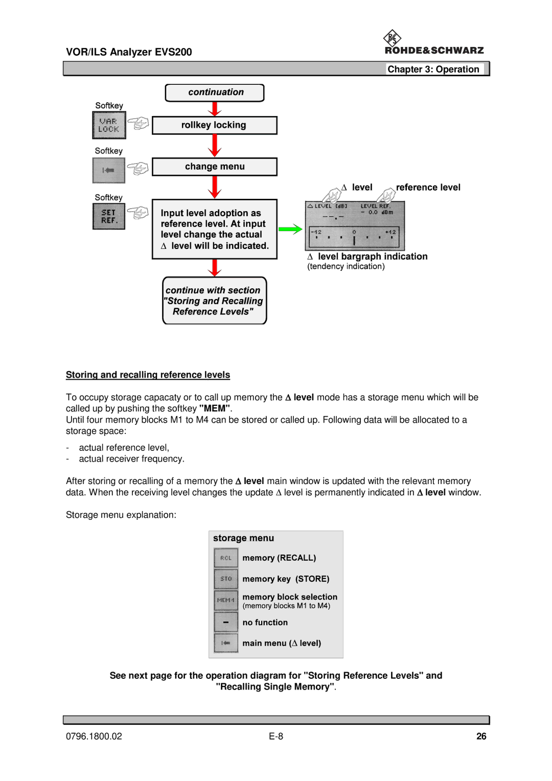 Procom EVS200 user manual Operation Storing and recalling reference levels 