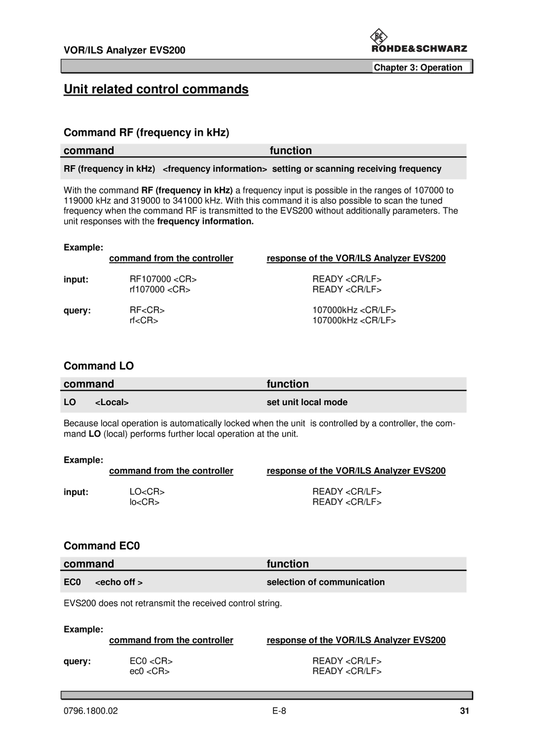 Procom EVS200 user manual Unit related control commands, Command RF frequency in kHz Function, Command LO Function 