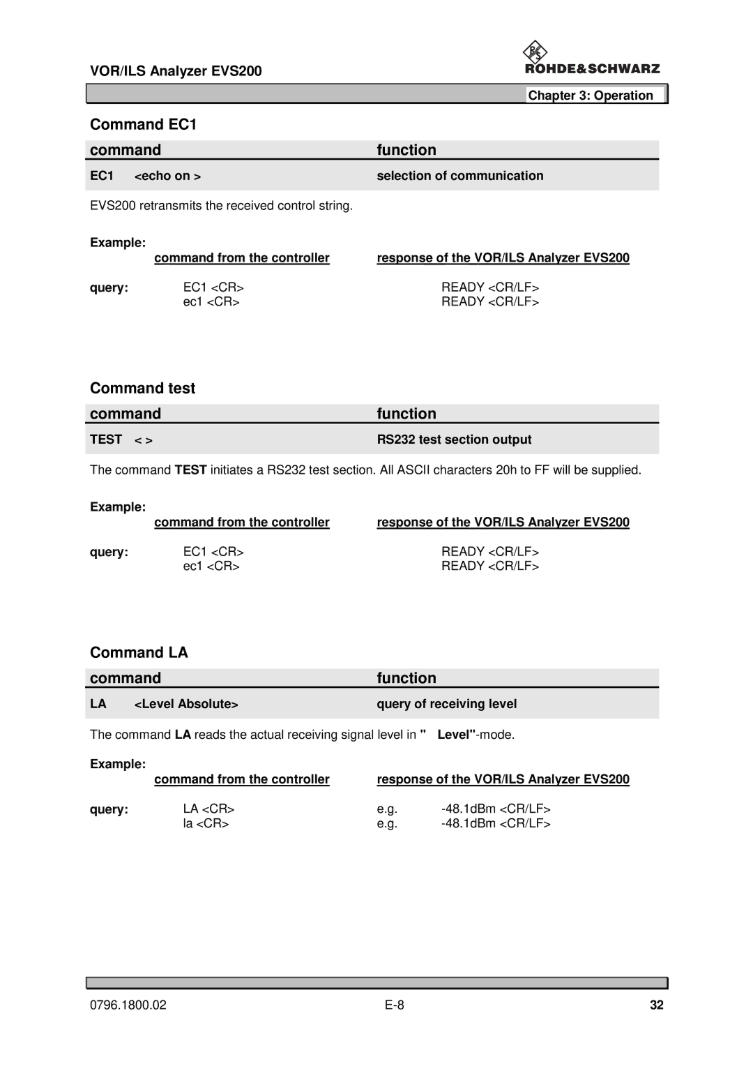 Procom EVS200 user manual Command EC1 Function, Command test Function, Command LA Function, Ready CR/LF 