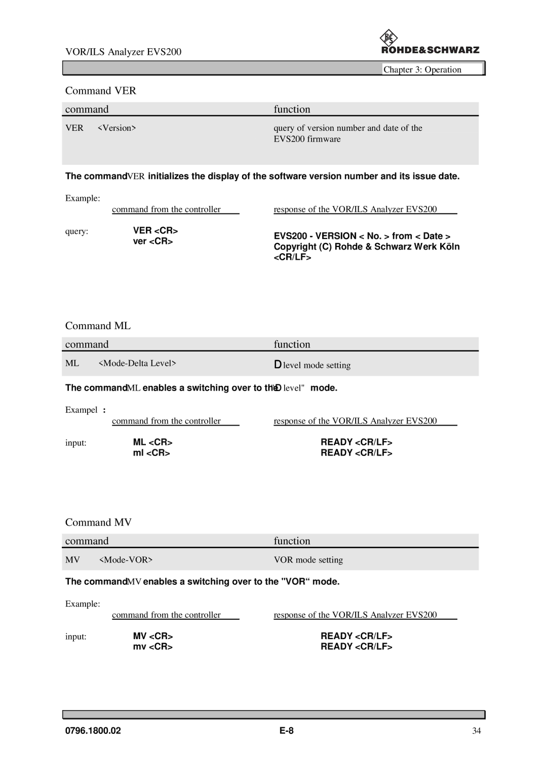 Procom EVS200 Command VER Function, Command ML Function, Command MV Function, ML Mode-Delta Level Level mode setting 