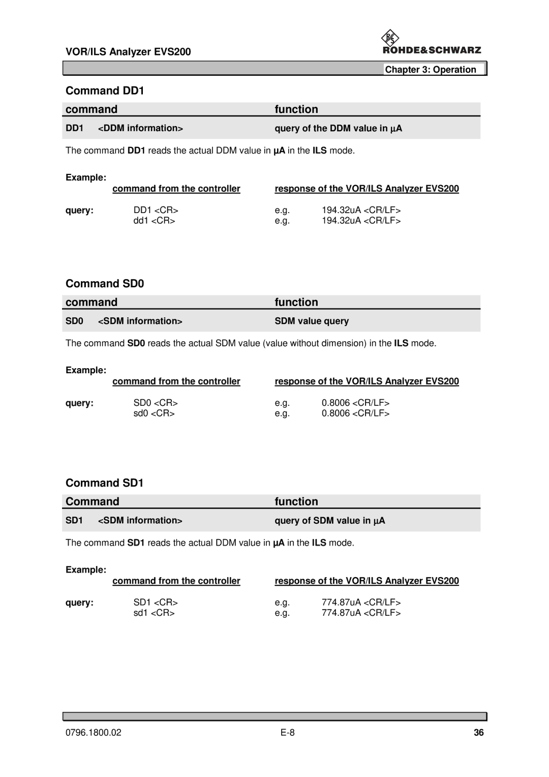 Procom EVS200 user manual Command DD1 Function, Command SD0 Function, Command SD1 Function 