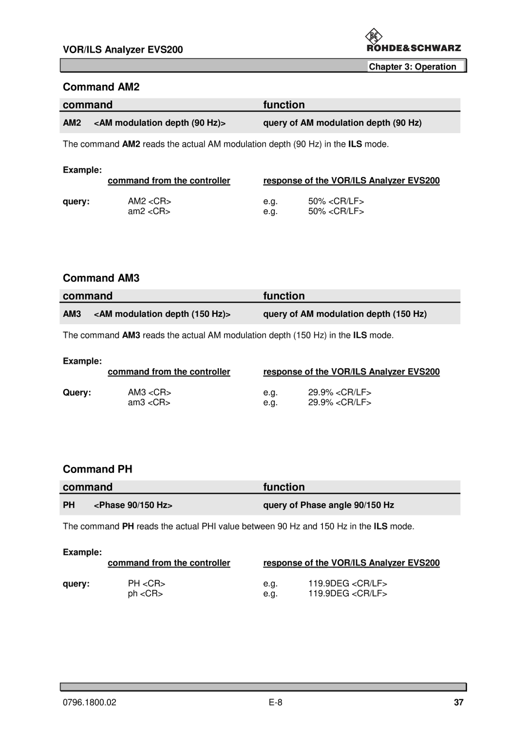 Procom EVS200 user manual Command AM2 Function, Command AM3 Function, Command PH Function 