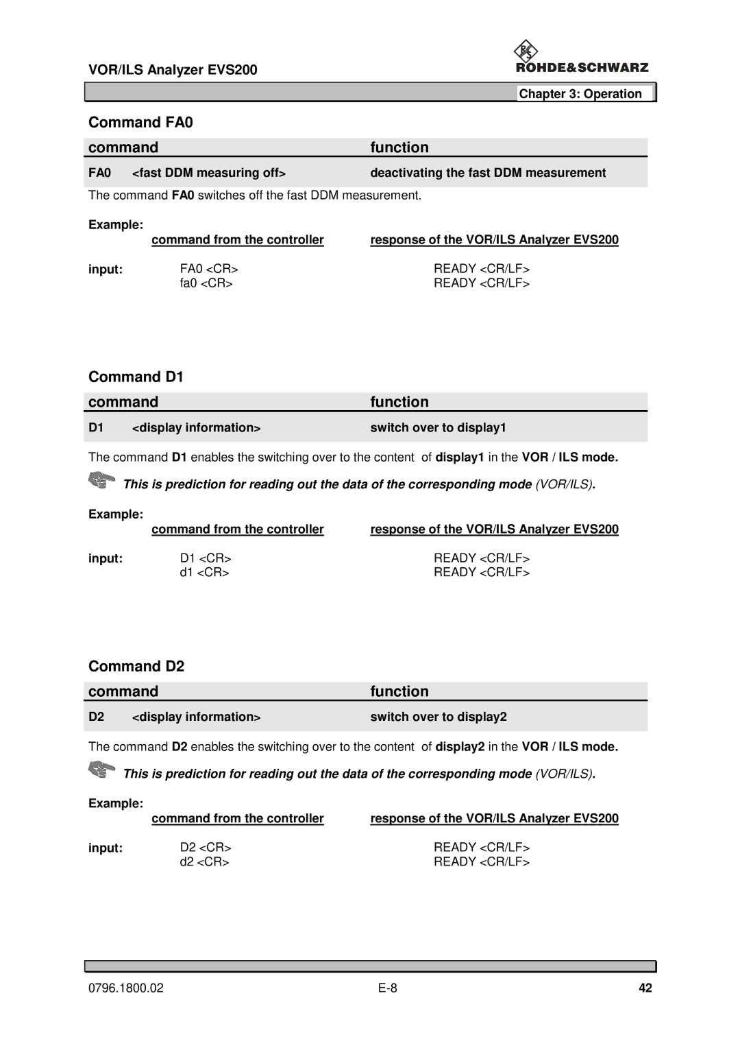 Procom EVS200 user manual Command FA0 Function, Command D1 Function, Command D2 Function 