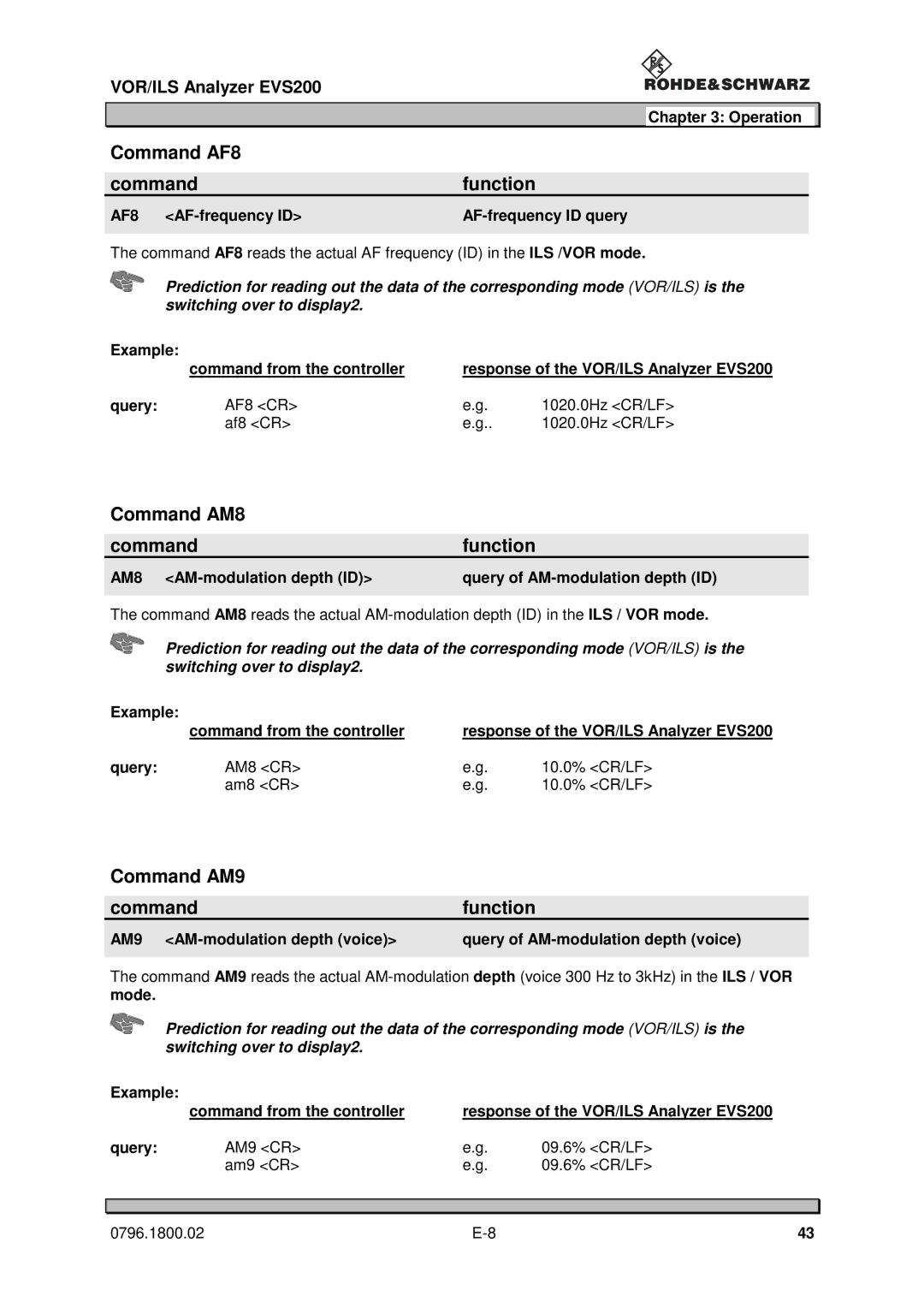 Procom EVS200 Command AF8 Function, Command AM8 Function, Command AM9 Function, AF8 AF-frequency ID AF-frequency ID query 