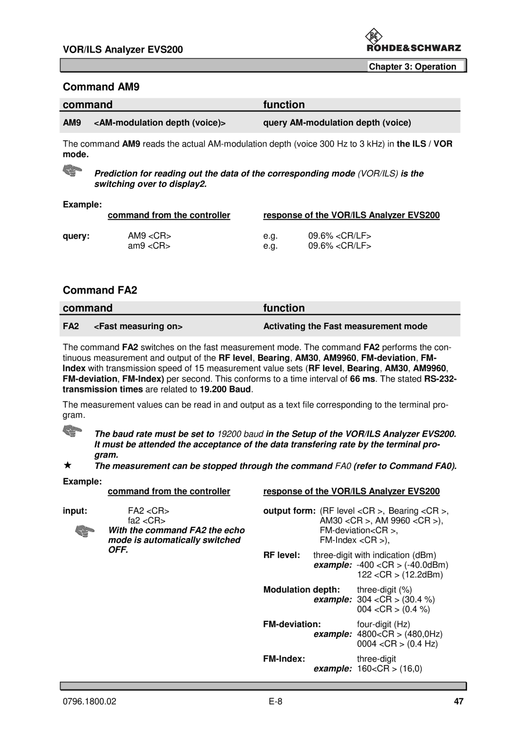 Procom EVS200 user manual FA2 Fast measuring on Activating the Fast measurement mode, FM-deviation, FM-Index 