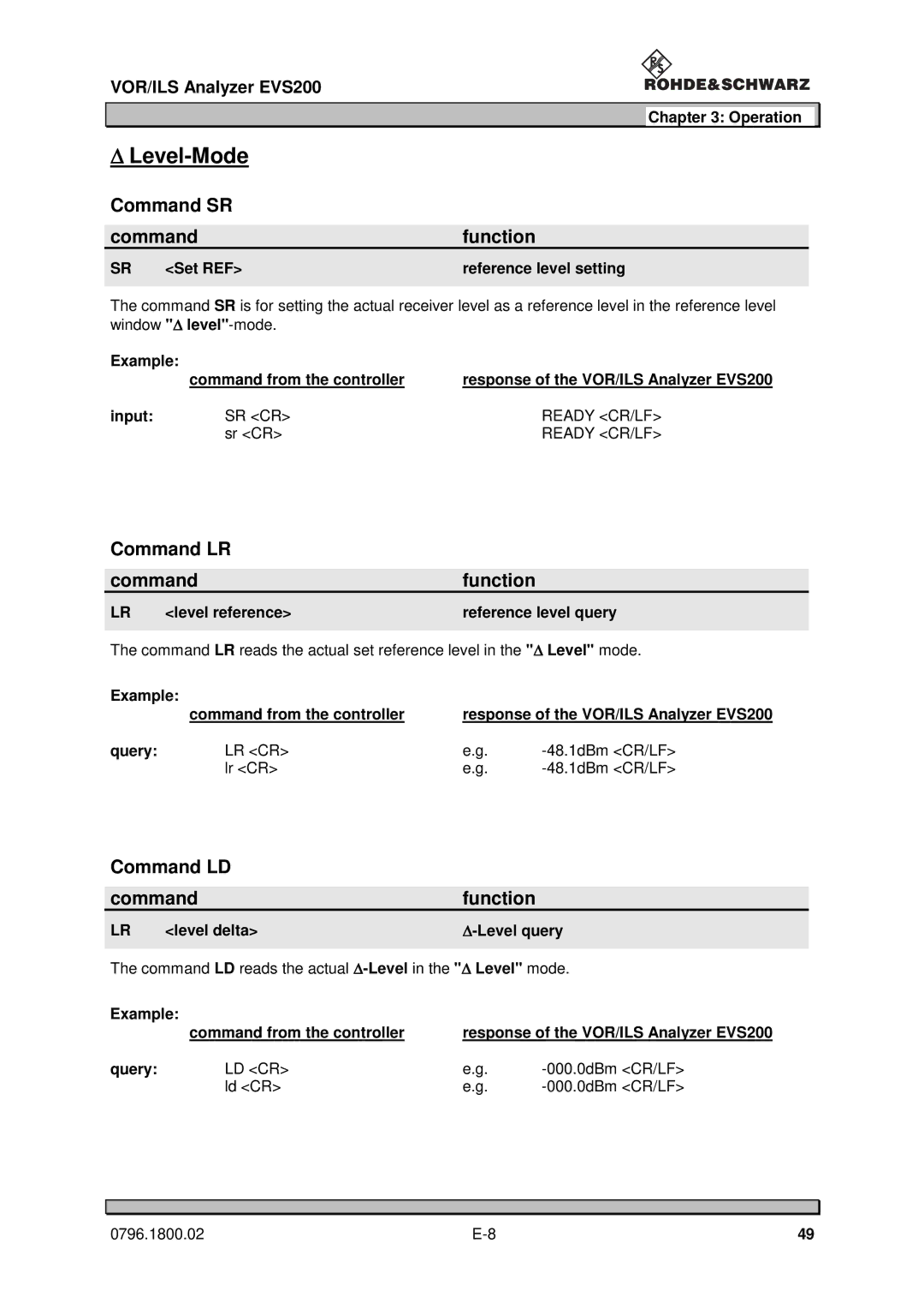 Procom EVS200 user manual Level-Mode, Command SR Function, Command LR Function, Command LD Function 