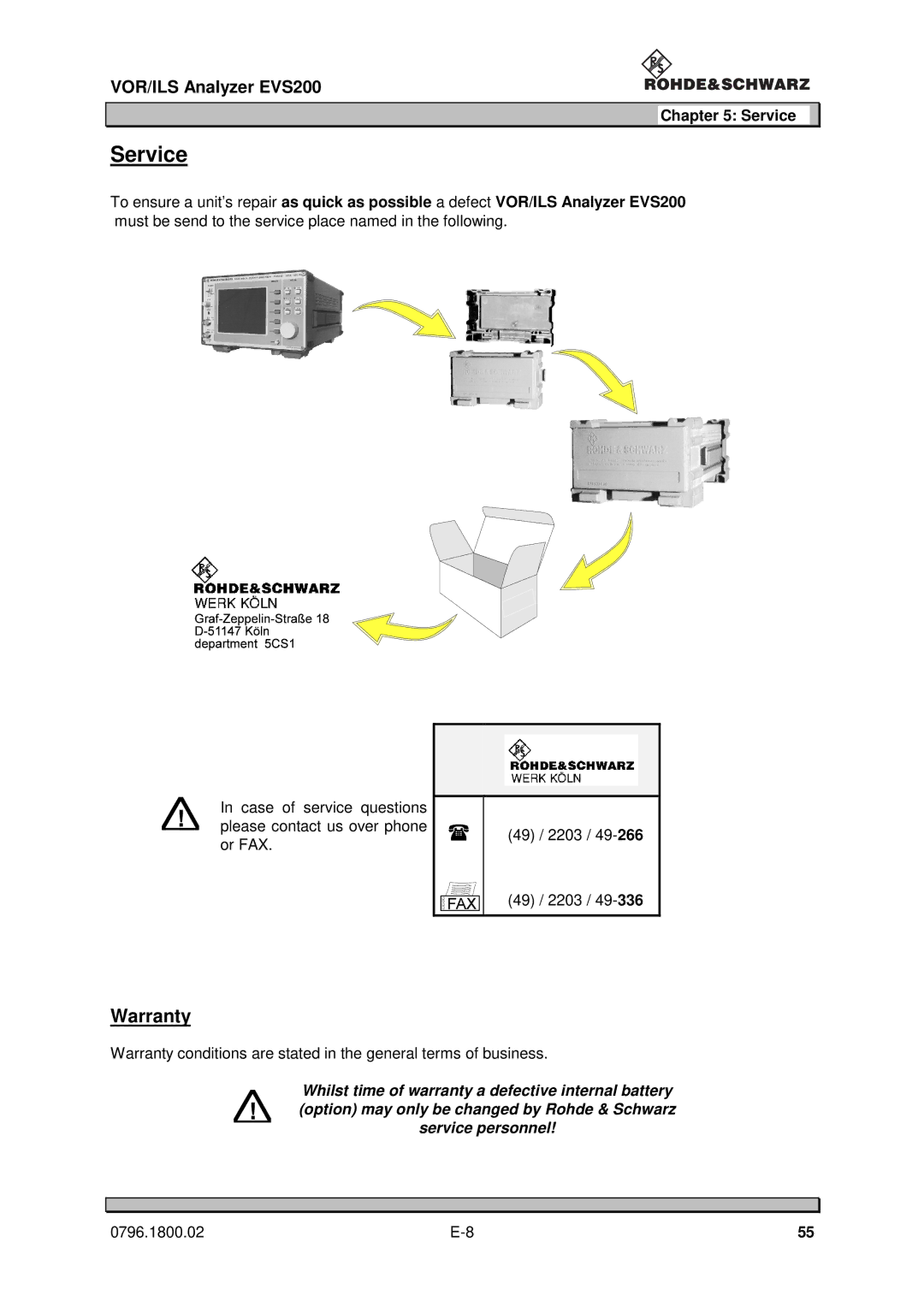 Procom EVS200 user manual Service 