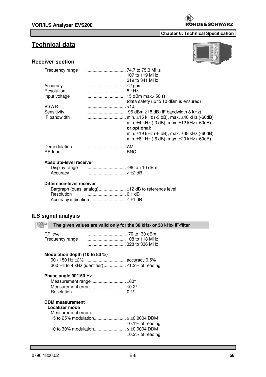 Procom EVS200 user manual Technical data, Receiver section, ILS signal analysis 