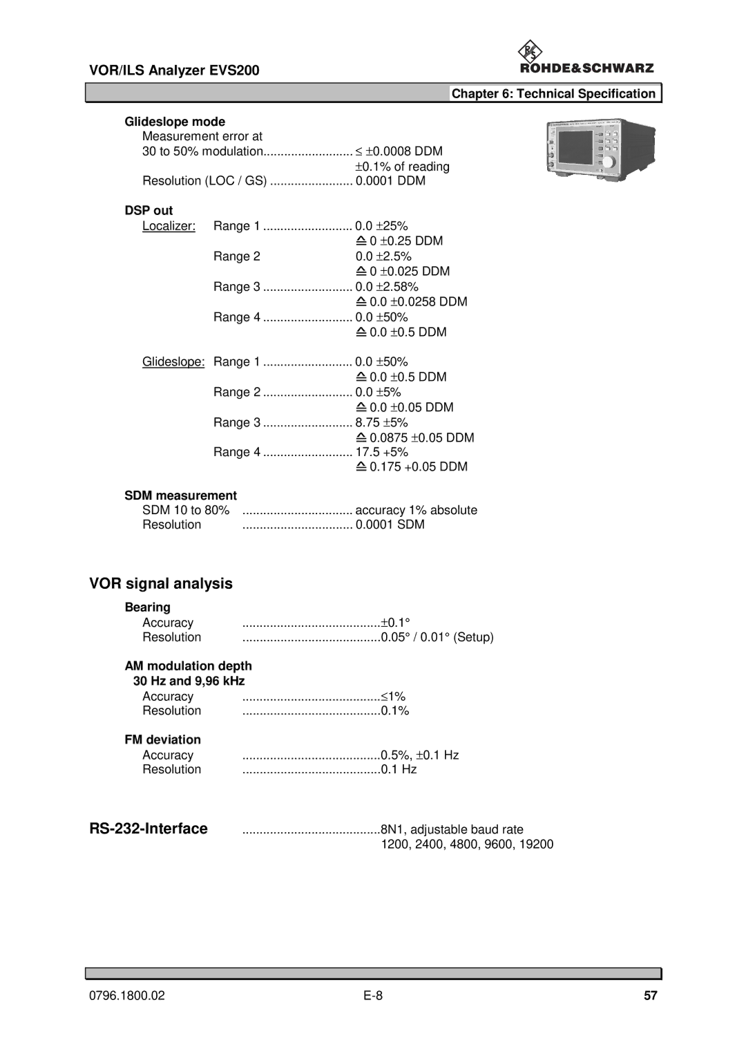 Procom EVS200 user manual VOR signal analysis 