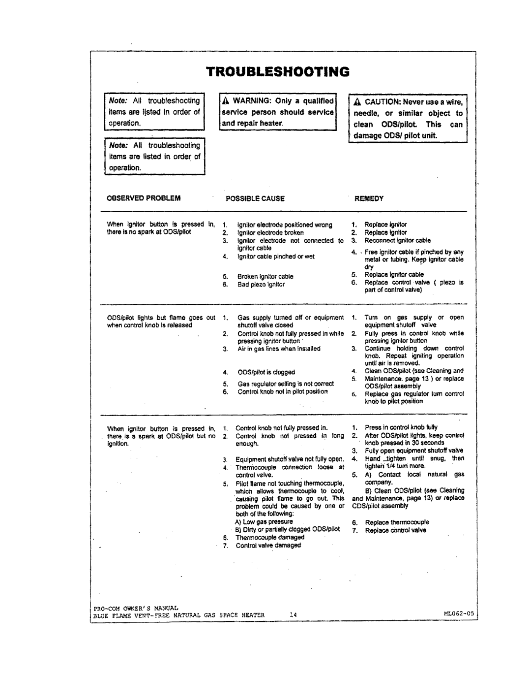 Procom MN100TBA, MN100HBA, MN060HBA manual 