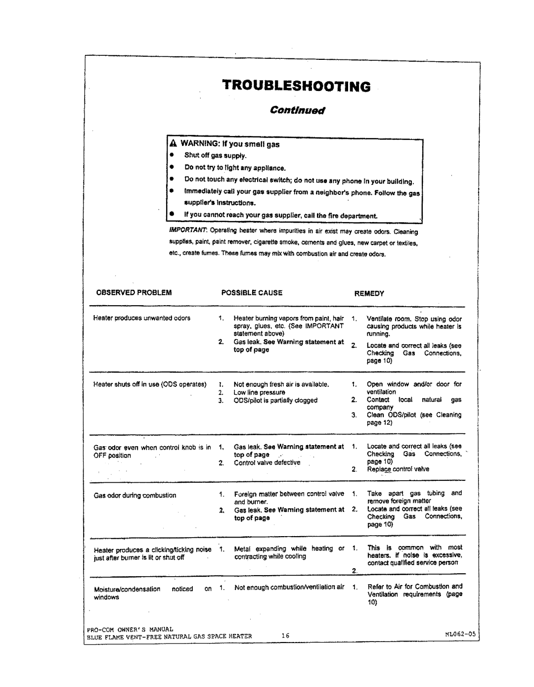 Procom MN060HBA, MN100HBA, MN100TBA manual 