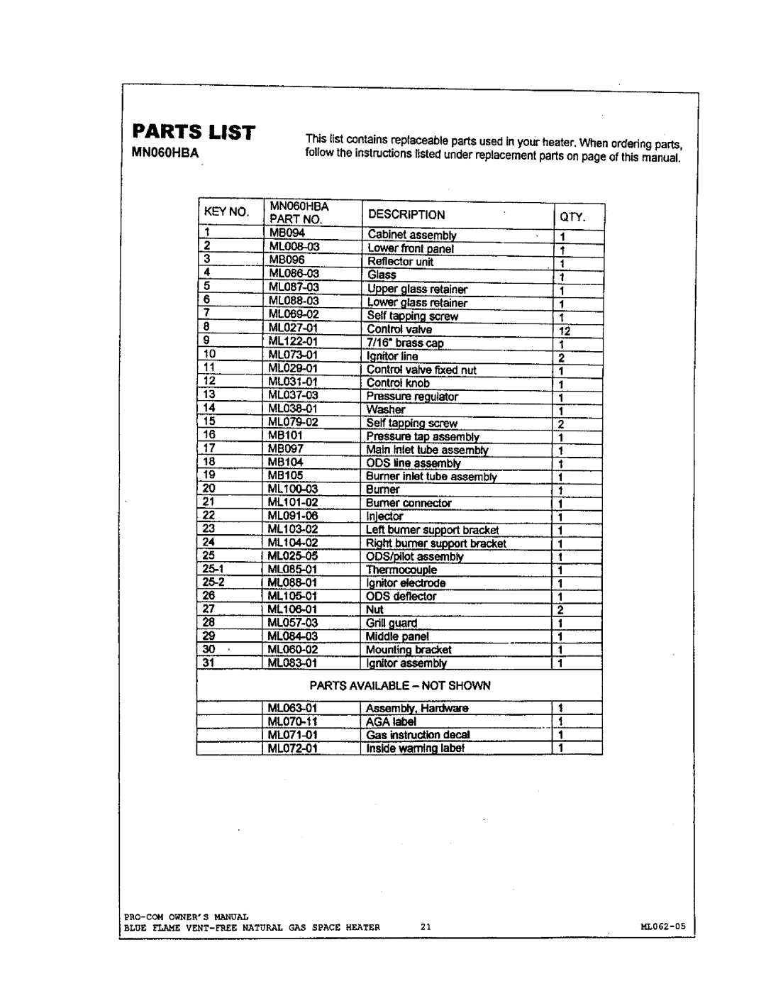 Procom MN100HBA, MN060HBA, MN100TBA manual 