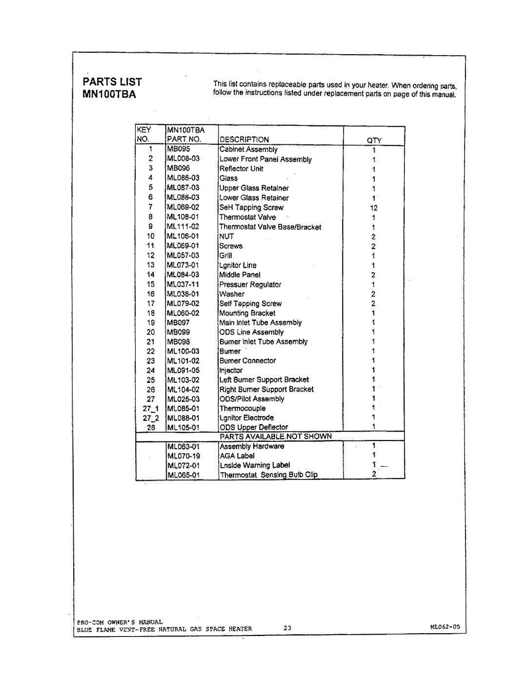 Procom MN100TBA, MN100HBA, MN060HBA manual 