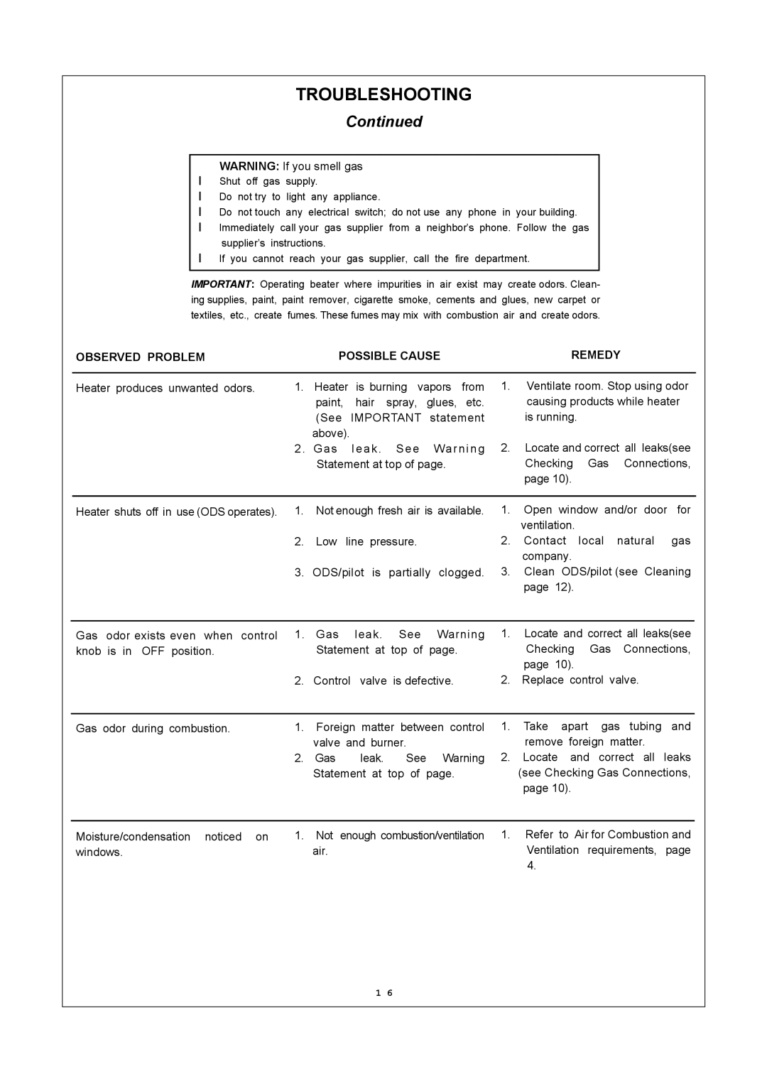 Procom MN060HBA, MN100HBA, MN100TBA installation manual Heater produces unwanted odors 