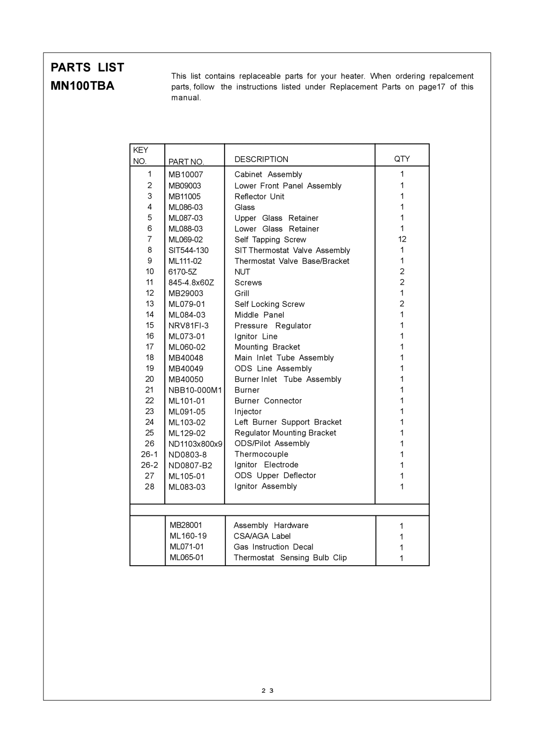 Procom MN100HBA, MN060HBA installation manual Parts List MN100TBA, KEY Description QTY 