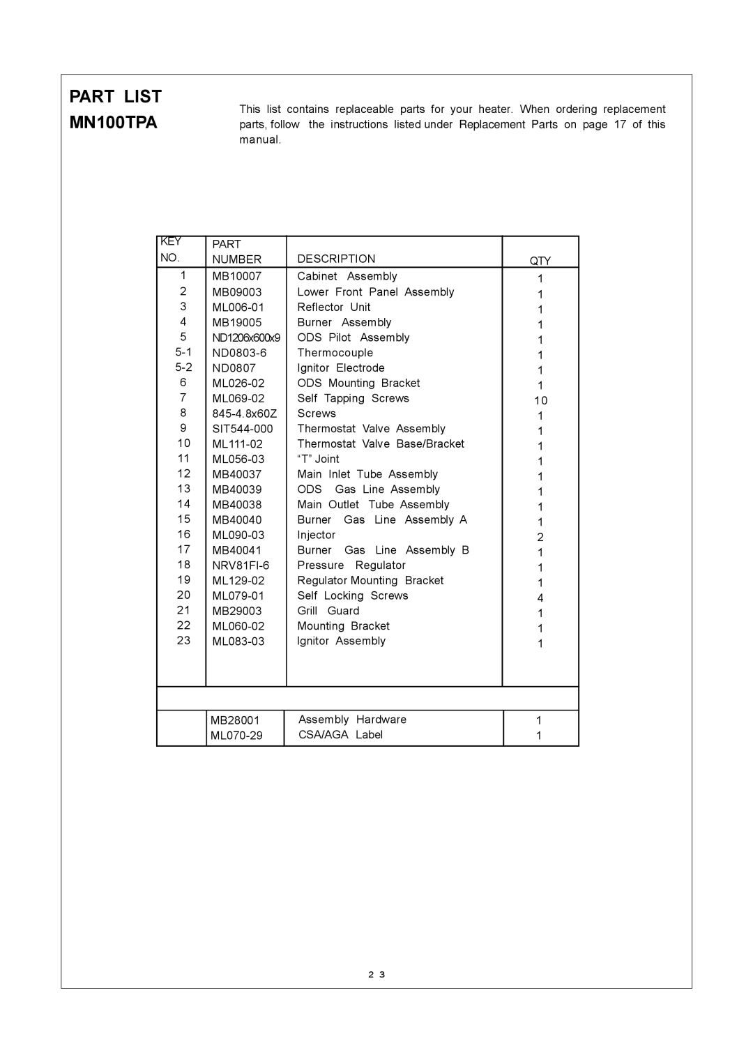 Procom MN060HPA, MN100HPA installation manual Part List MN100TPA, Part Description Number QTY 