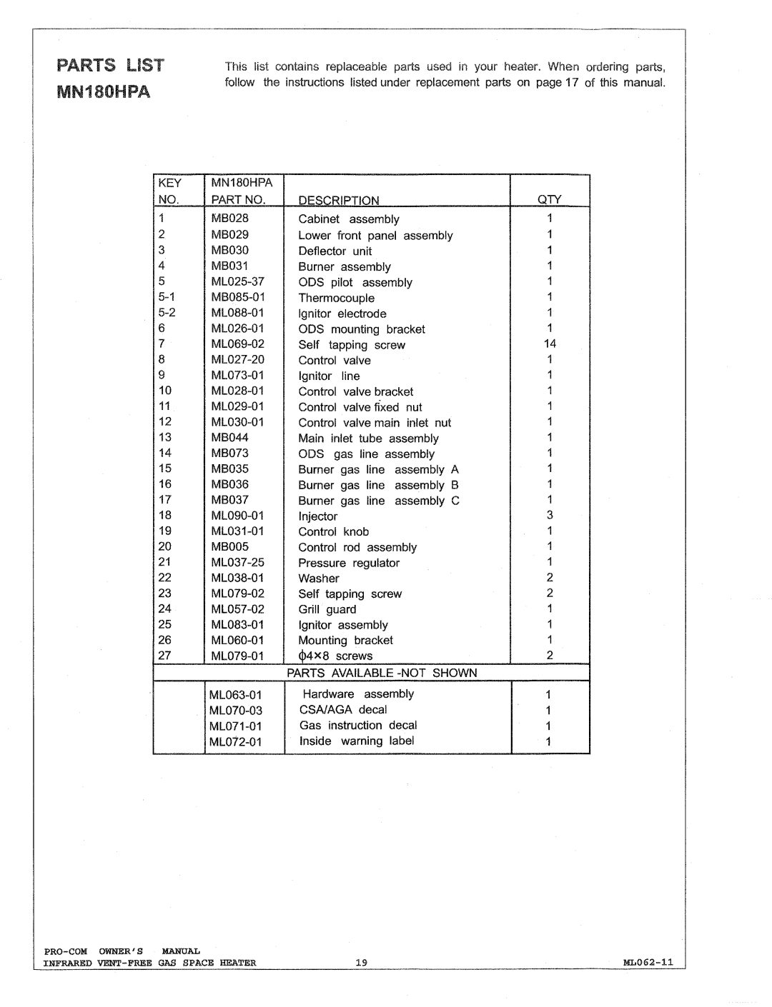 Procom MN180HPA, MN180TPA, MN300HPA, MN300TPA manual 