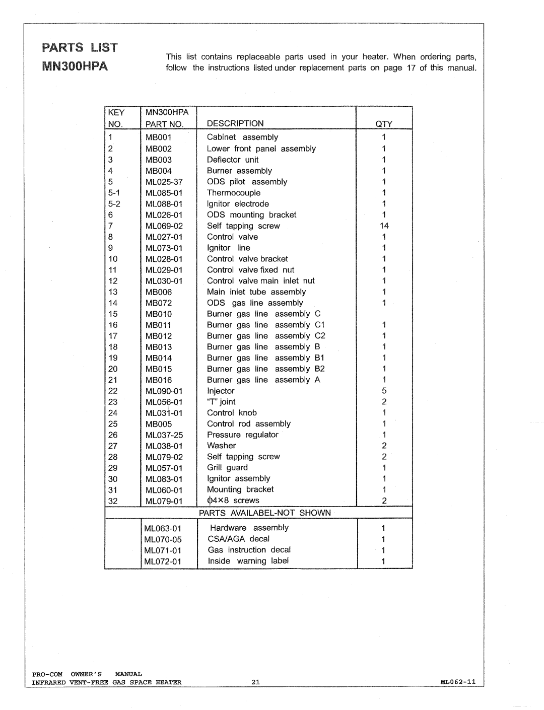 Procom MN300HPA, MN180HPA, MN180TPA, MN300TPA manual 