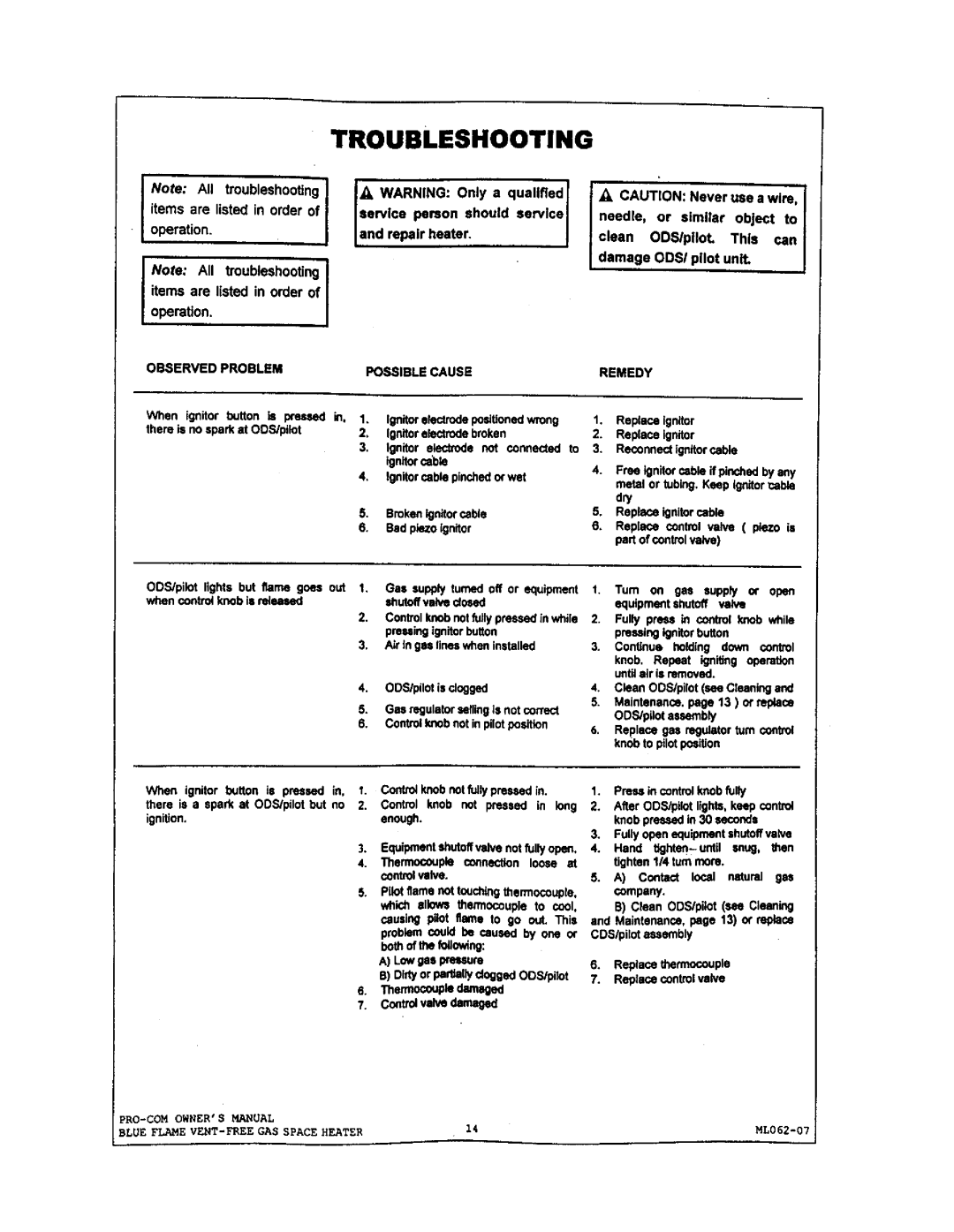 Procom MN200HBA, mn300tba, MN200TBA, MN300HBA manual 