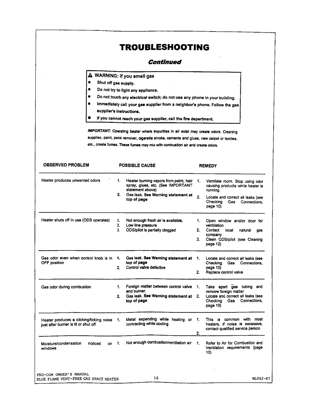 Procom mn300tba, MN200TBA, MN200HBA, MN300HBA manual 