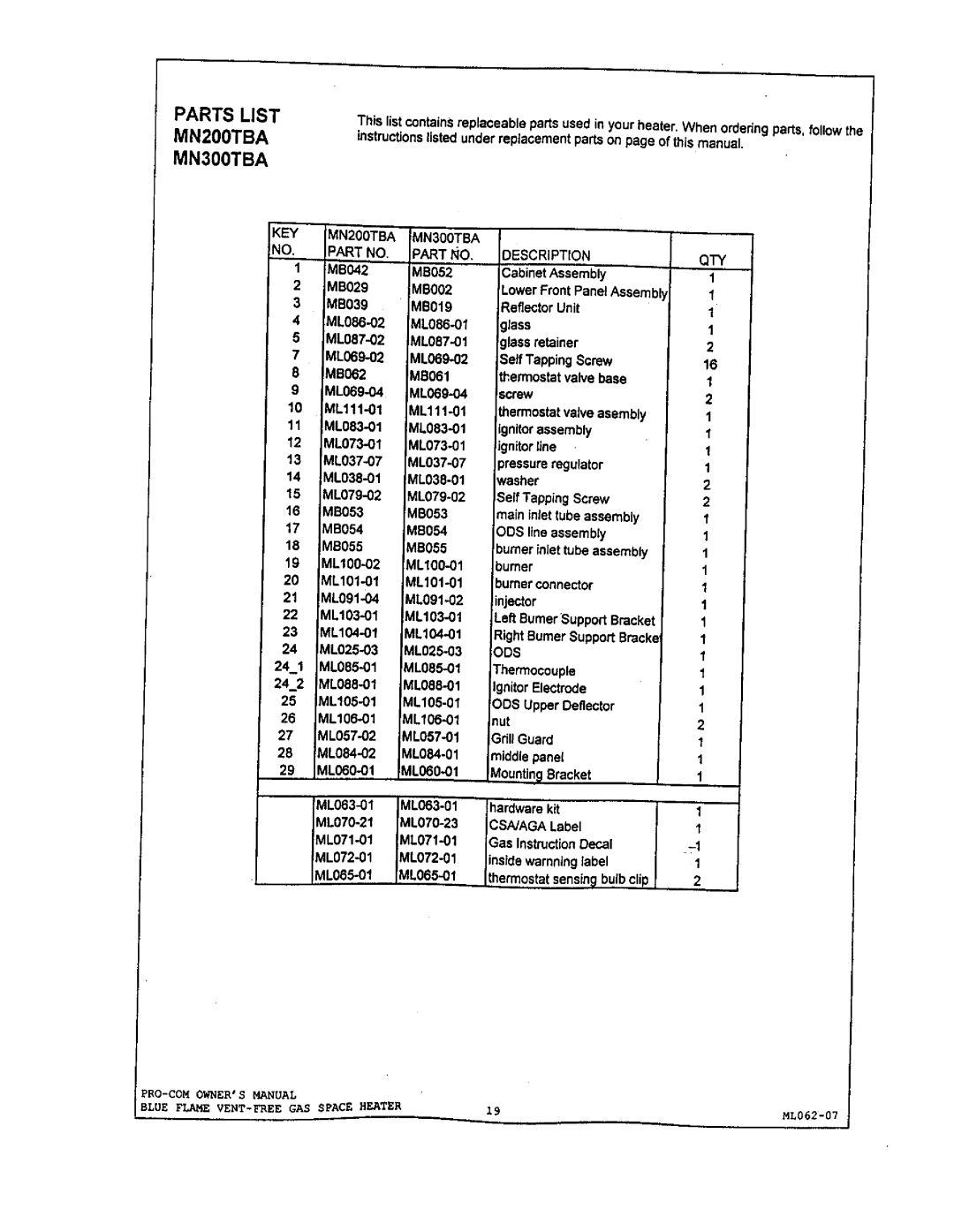 Procom MN300HBA, mn300tba, MN200TBA, MN200HBA manual 