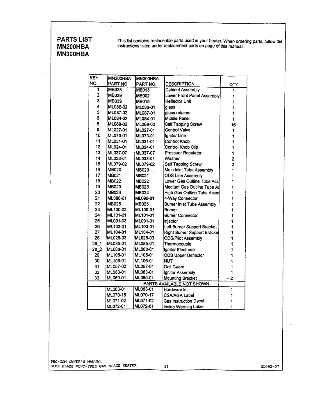 Procom MN200TBA, mn300tba, MN200HBA, MN300HBA manual 