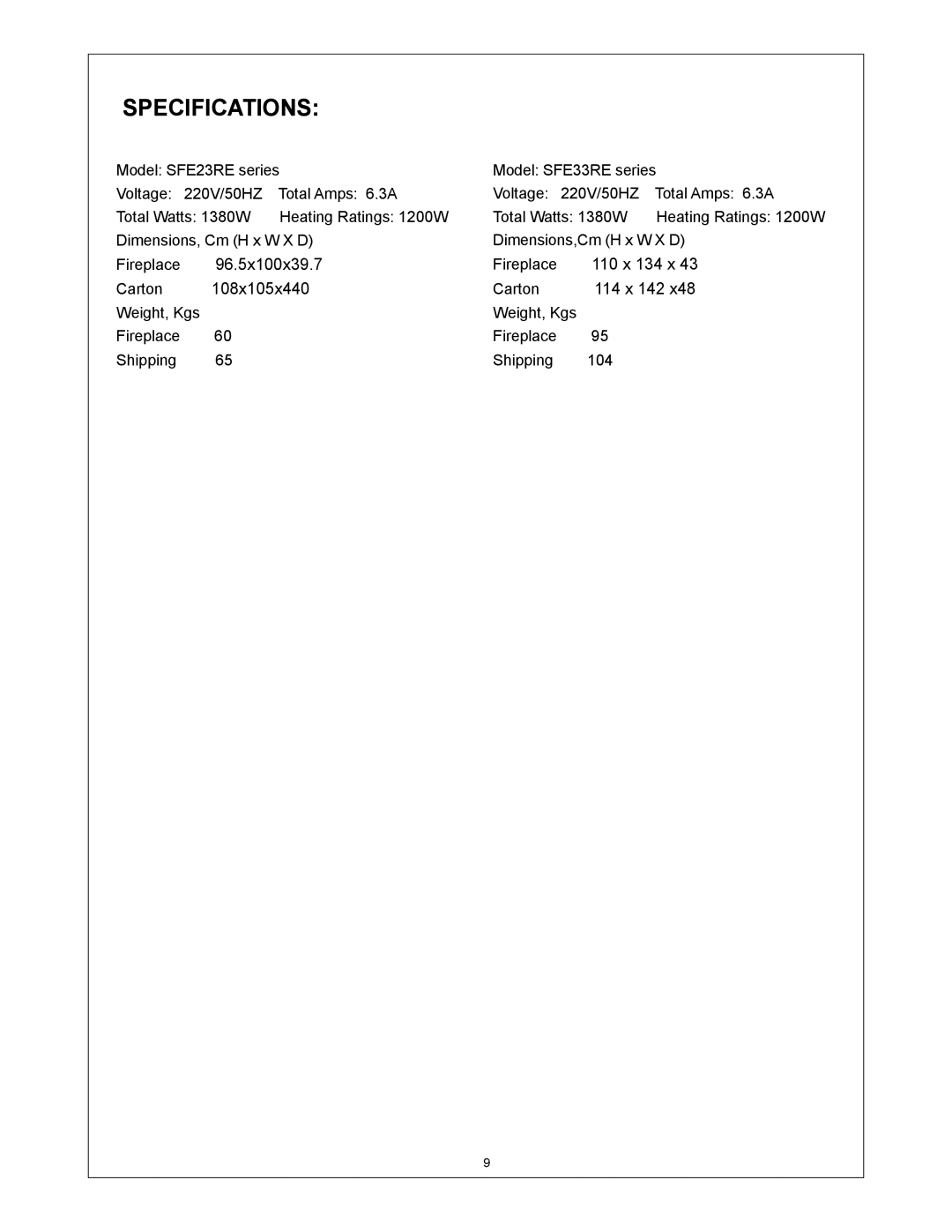 Procom SFE23RE, SFE33RE installation instructions Specifications 