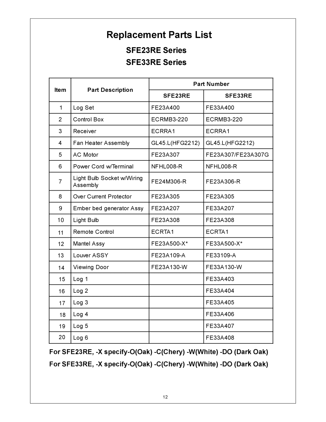 Procom installation instructions Replacement Parts List, SFE23RE Series SFE33RE Series 