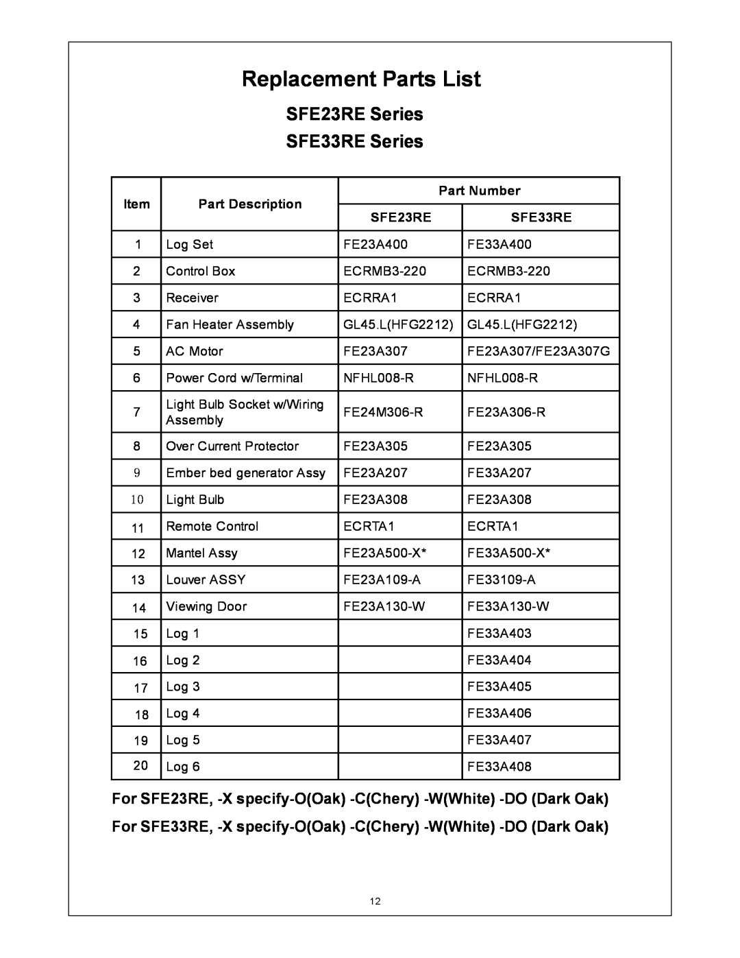 Procom installation instructions Replacement Parts List, SFE23RE Series SFE33RE Series, Part Description, Part Number 