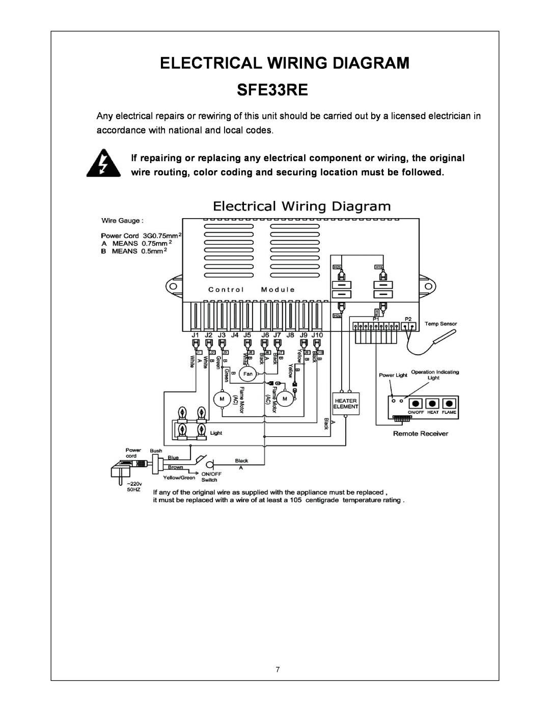 Procom SFE23RE installation instructions ELECTRICAL WIRING DIAGRAM SFE33RE 