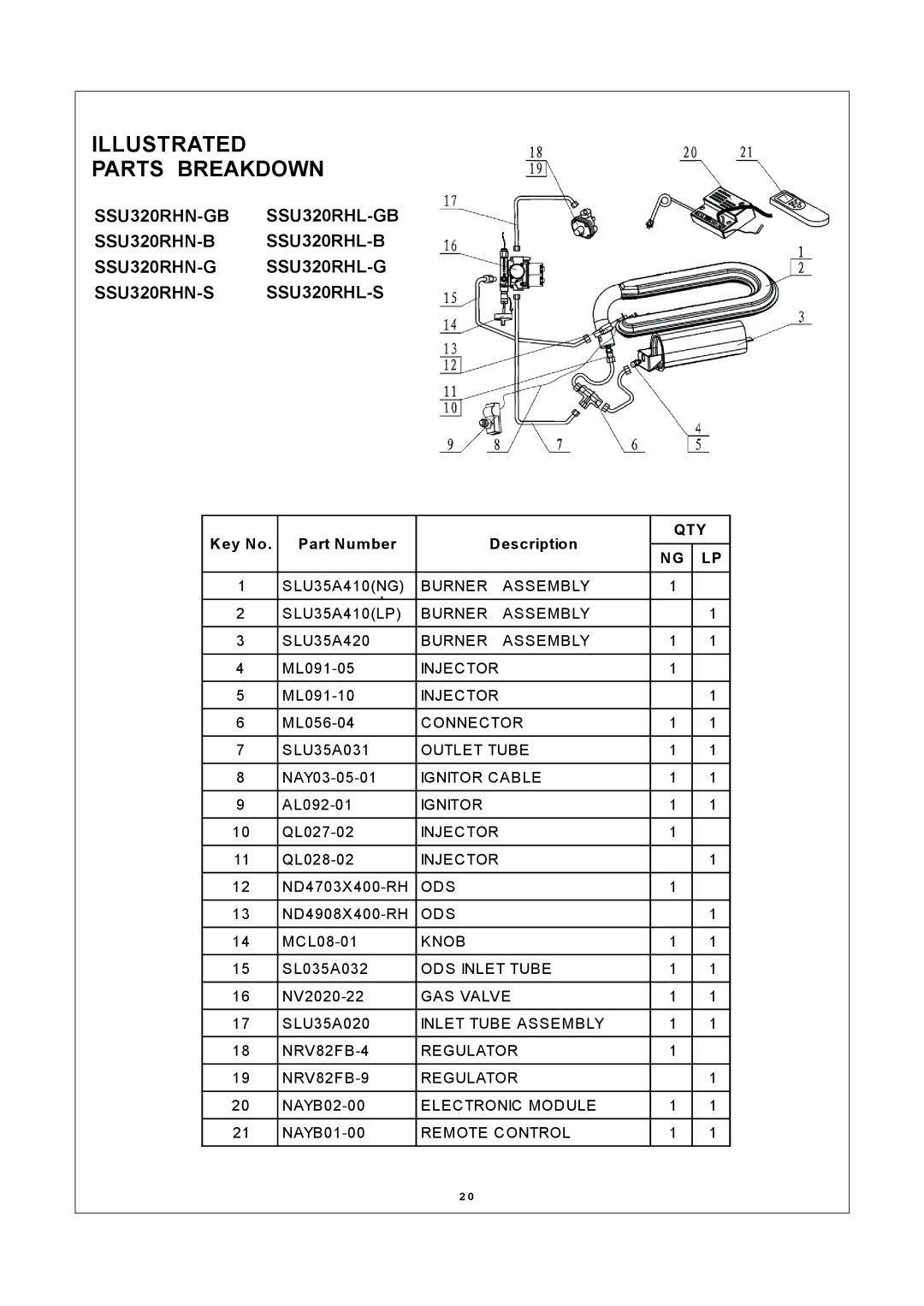 Procom SSU320RHL-S, SSU320RHN-GB, SSU320RHN-S, SSU320RHL-GB Illustrated Parts Breakdown, Part Number Description, Qty 