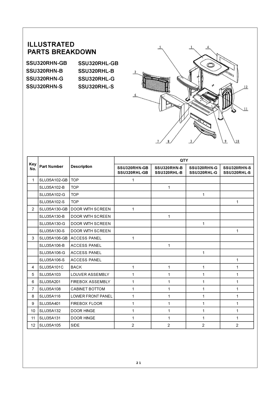 Procom SSU320RHL-GB, SSU320RHN-GB, SSU320RHN-S, SSU320RHL-S, SSU320RHN-B, SSU320RHL-B installation manual Qty 