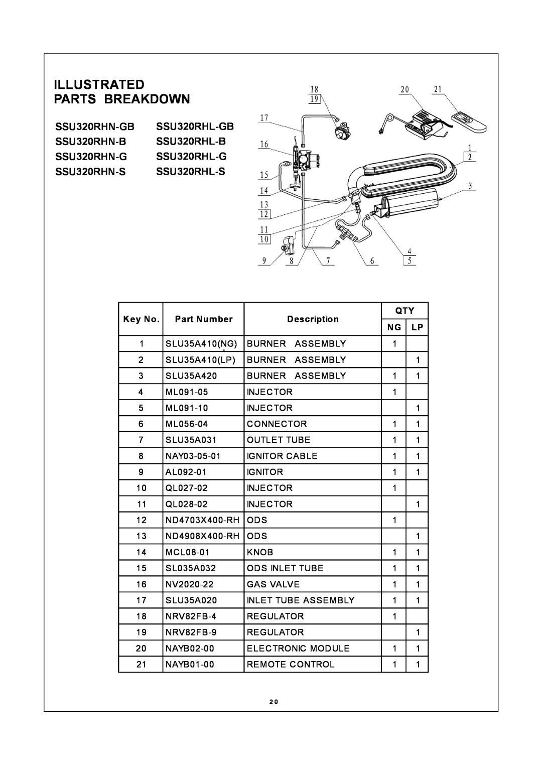 Procom SSU320RHL-S Illustrated Parts Breakdown, SSU320RHN-GB SSU320RHL-GB SSU320RHN-B SSU320RHL-B, Part Number 