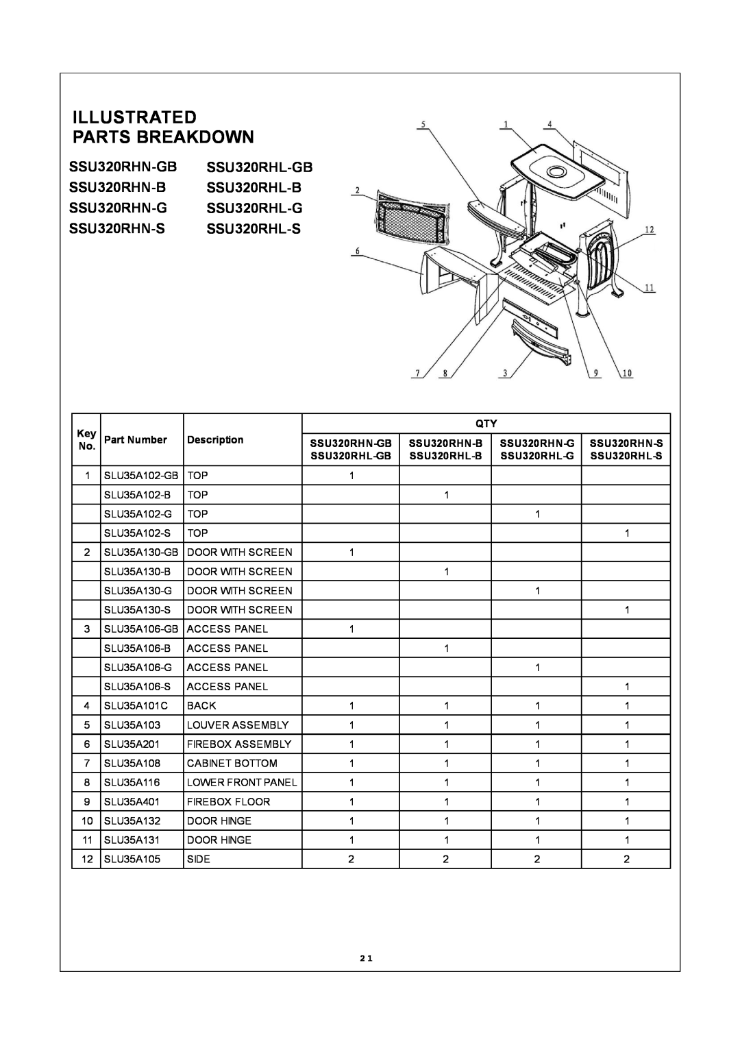 Procom Illustrated Parts Breakdown, SSU320RHN-GB SSU320RHL-GB SSU320RHN-B SSU320RHL-B, Part Number, Description 