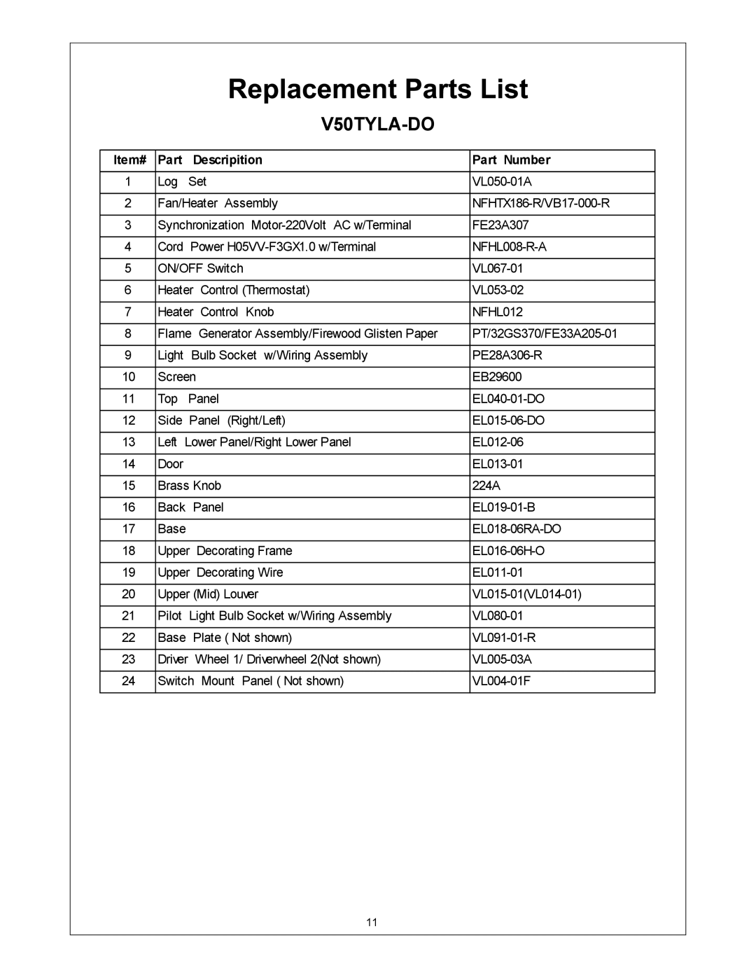 Procom V50TYLA-DO, V50TYLAR-BC, V50TYLA-C, V50TYLA-O, V50TYLA-BC installation instructions Item# Part Descripition Part Number 