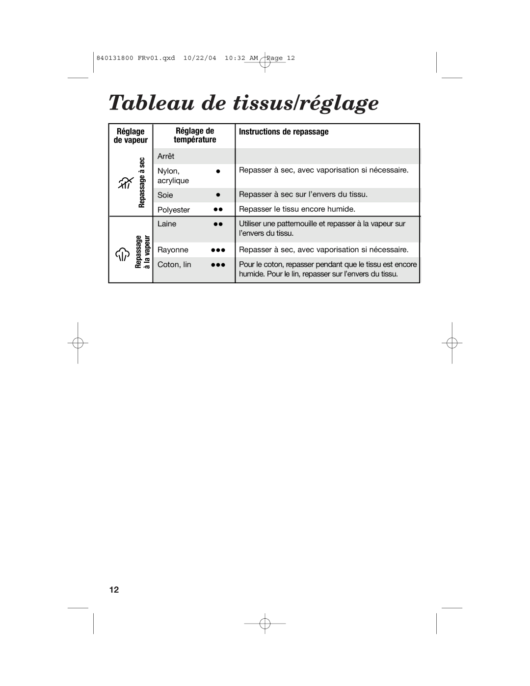 Proctor-Silex 17610, 17600 manual Tableau de tissus/réglage, Réglage de Instructions de repassage Température 