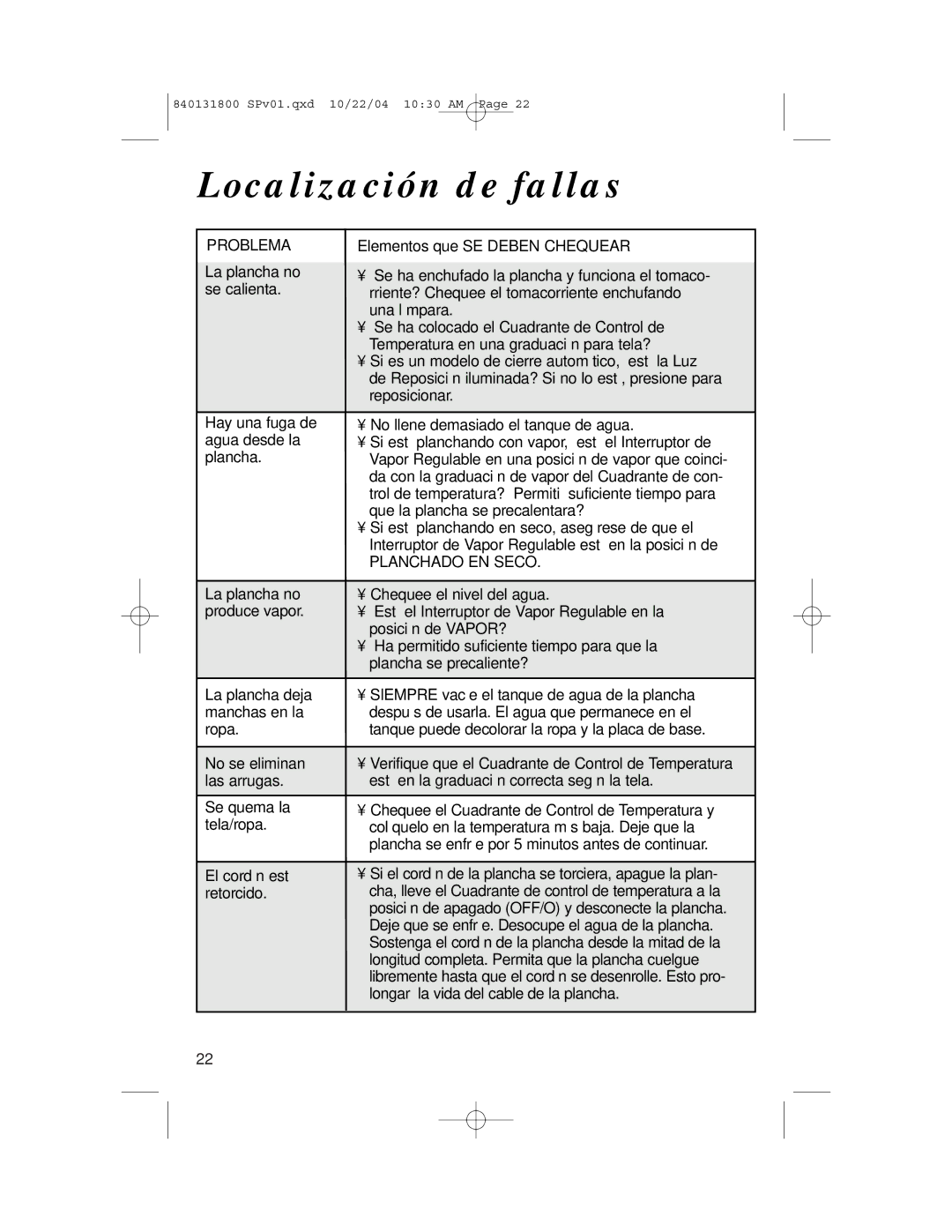 Proctor-Silex 17610, 17600 manual Localización de fallas, Problema, Elementos que SE Deben Chequear 