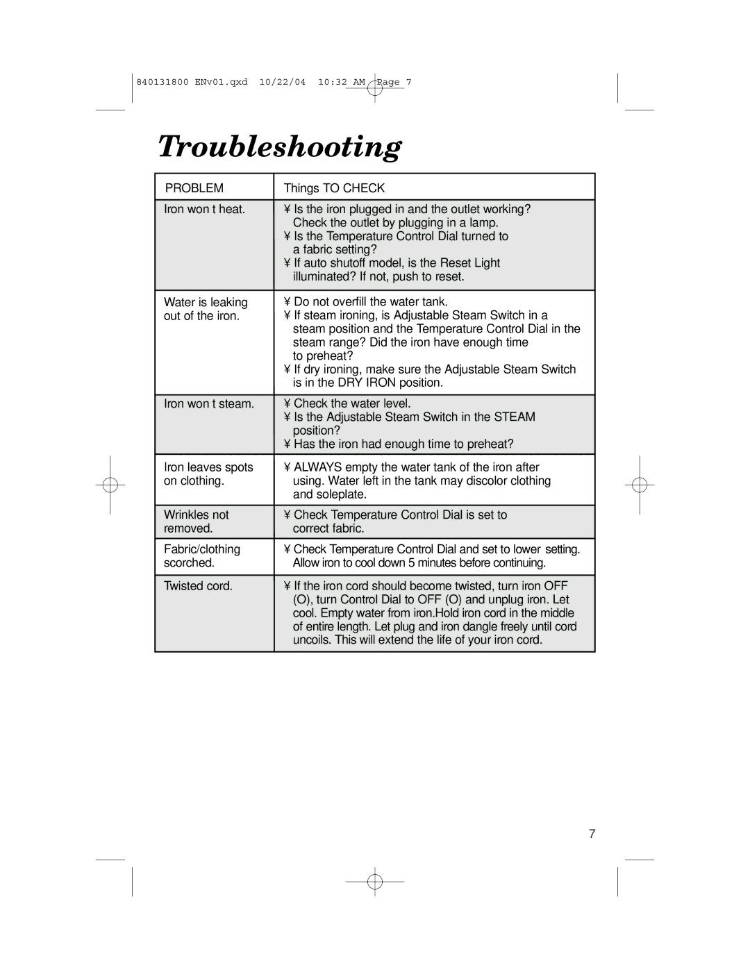 Proctor-Silex 17600, 17610 manual Troubleshooting, Problem, Things to Check 