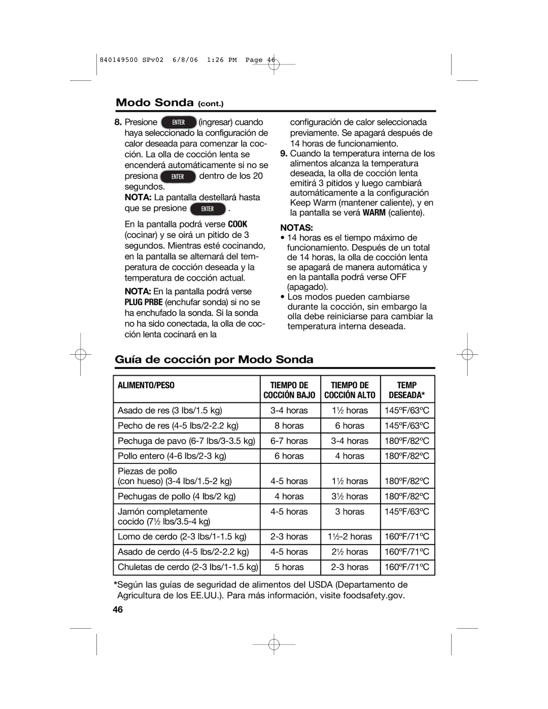 Proctor-Silex 840149500 manual Guía de cocción por Modo Sonda, ALIMENTO/PESO Tiempo DE Temp 