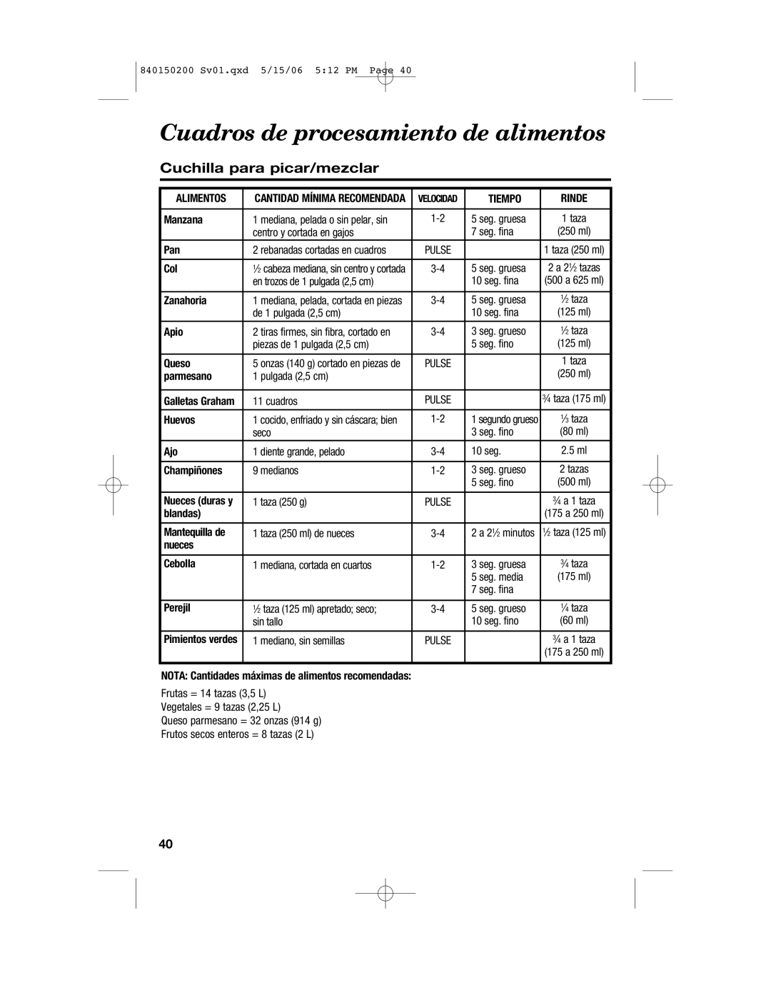 Proctor-Silex 840150200 Manzana, Pan, Col, Zanahoria, Apio, Queso, Parmesano, Huevos, Ajo, Champiñones, Blandas, Perejil 